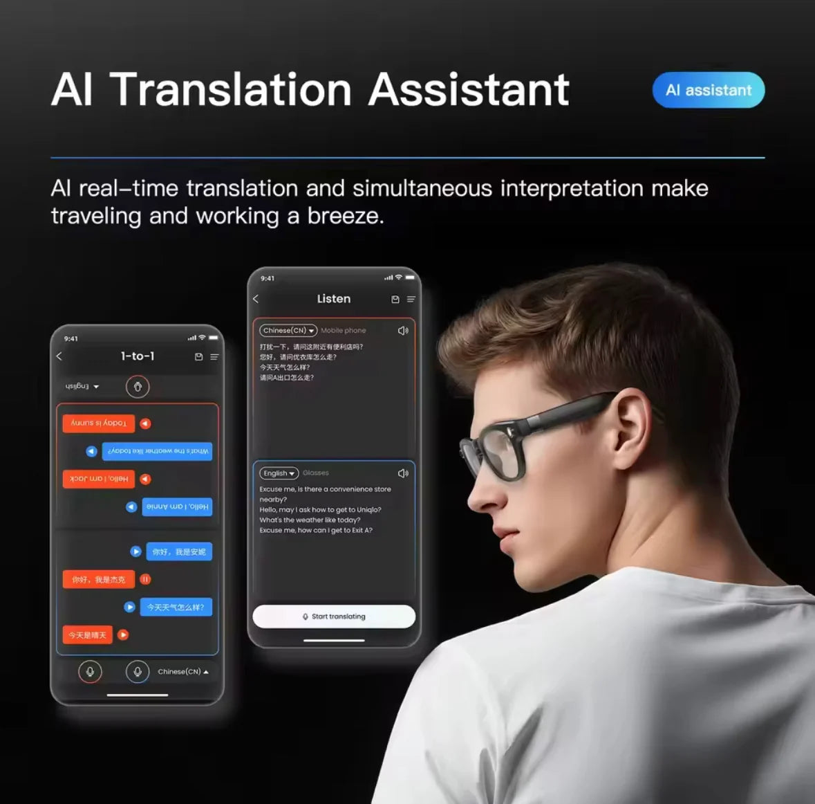 AI Video Smart Sonnenbrille | 4K Kamera mit Echtzeit-Übersetzung | Multifunktionale Brille für Reisen und Musikgenuss