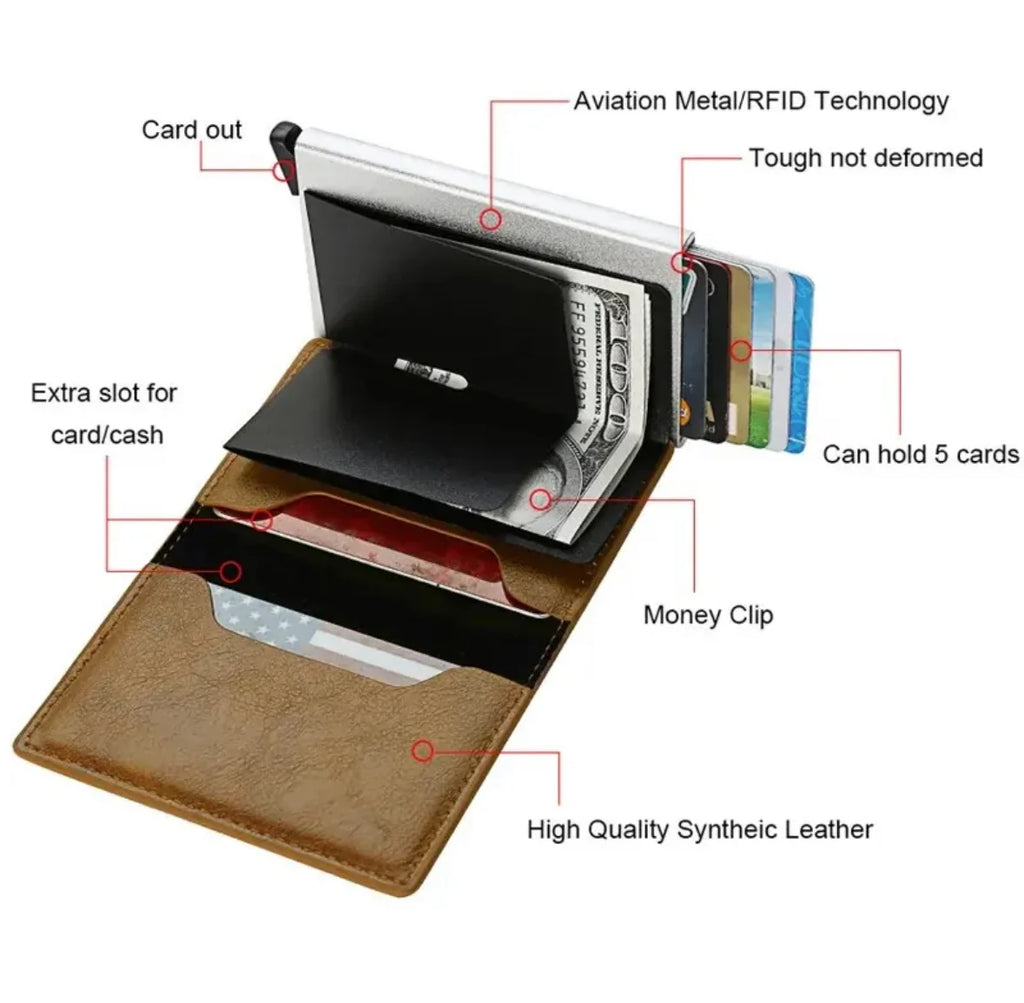 Anti-Diebstahl-RFID Cardholder Brieftasche| RFID-Cardholder mit Platz für 7 Karten | Kompaktes Design für optimalen Schutz unterwegs