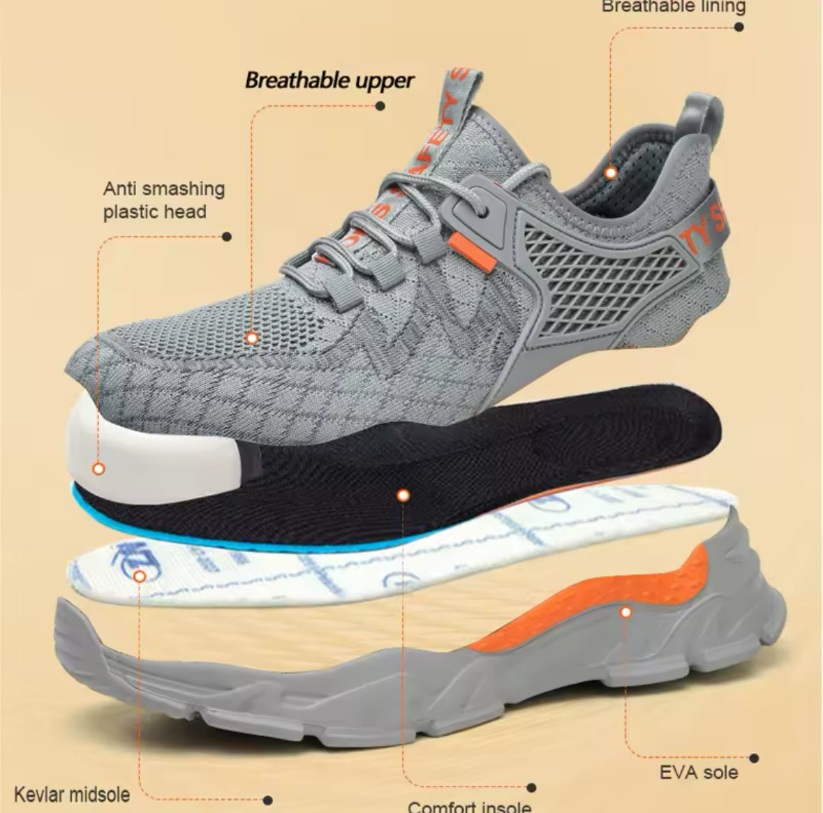 Sicherheits Sneaker | Arbeits Sneaker mit Stahlkappe & rutschfester Sohle | Komfortabel und robust für sicheren Halt 4